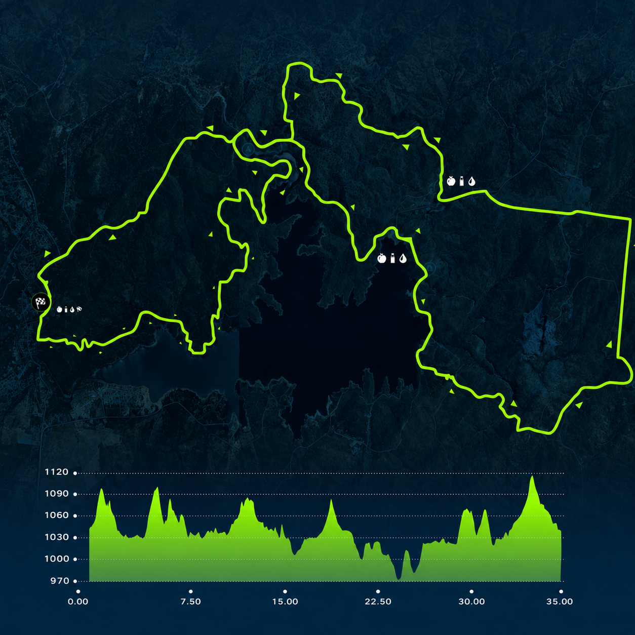 Mapa y perfil de elevación del recorrido de 35 km