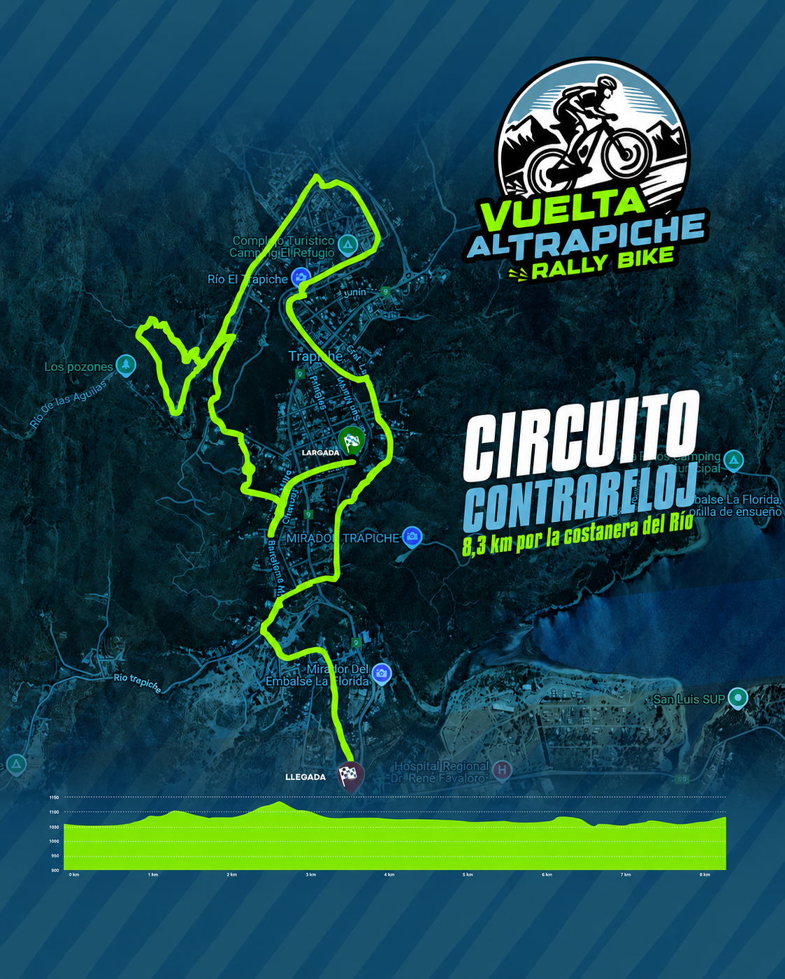 Circuito de la contrarreloj